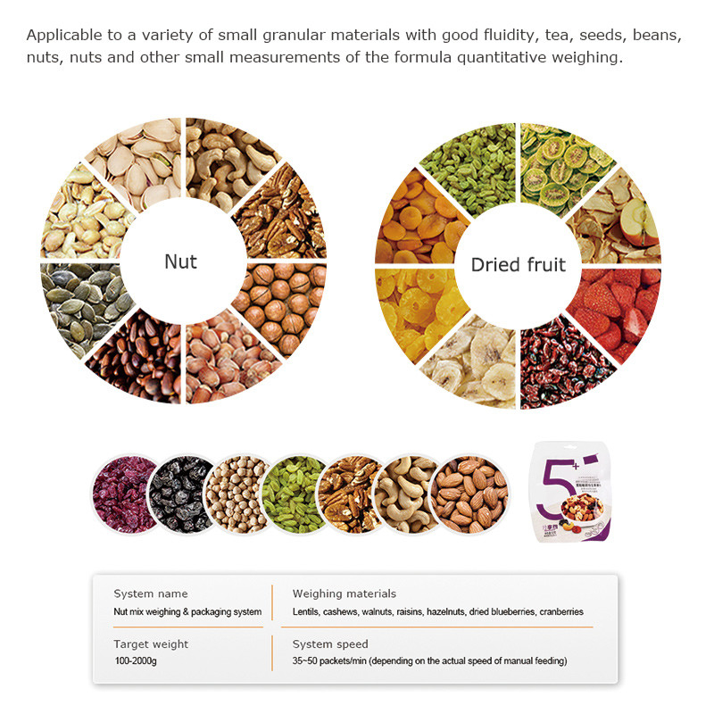 Auto Stand Up Pouch Doypack Weighing Packing Granule Peanut Cashew Nuts Multihead Weigher Filling Machine