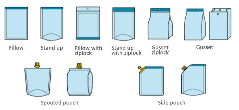 Premade Pouch Packing Machine15 Bags / Min Oil Liquid Food Pouch Filling Sealing Machine Mini Doypacker
