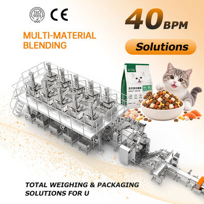 Smarter Weighing. Better Pet Food Packaging Customized Automation Solutions from Feeding to Finished Bags