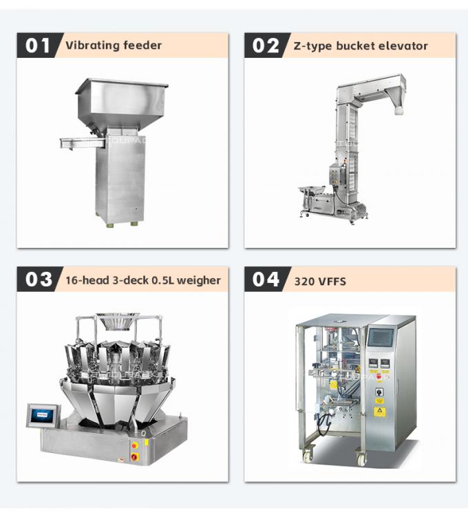Automatic Multihead Weigher Packaging Machine for Tea & Coffee
