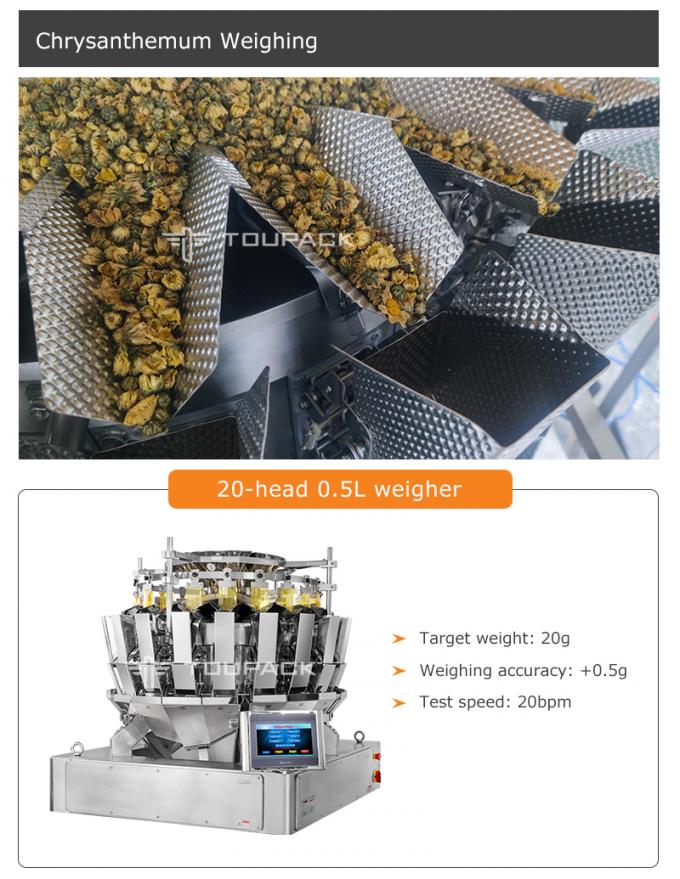 Automatic Multihead Weigher Packaging Machine for Tea & Coffee