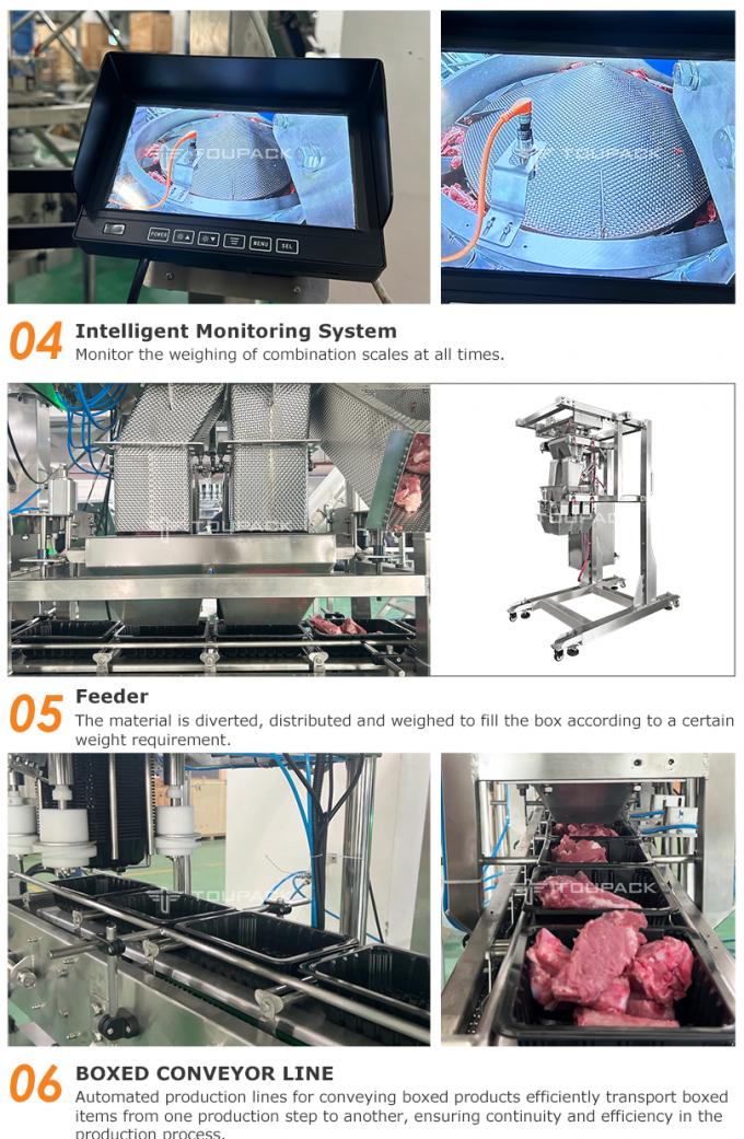 Fresh Rib Plastic Box Packaging Line with 10'' Touch Screen